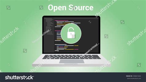 Image result for Open Source Code