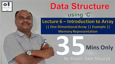 Image result for 1 Dimentional Array