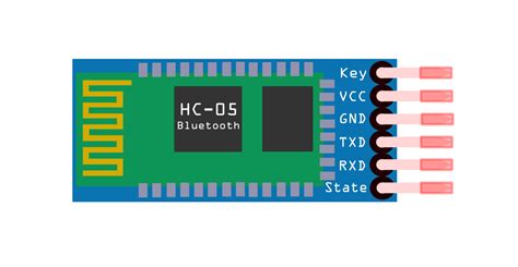 Afbeeldingsresultaten voor Bluetooth Module Arduino