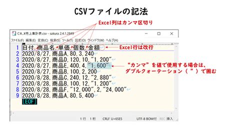 Standard Entry Class Code On CSV File に対する画像結果