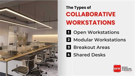 Afbeeldingsresultaten voor Collaborative Workstations