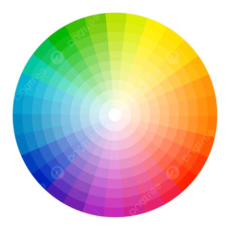 Image result for RGB Color Theory