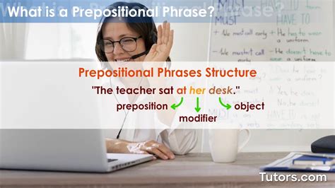 Image result for Prepositional Phrase Structure Rules