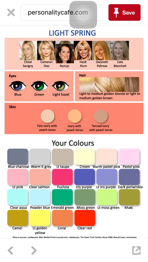 Image result for Colors Personality Spring