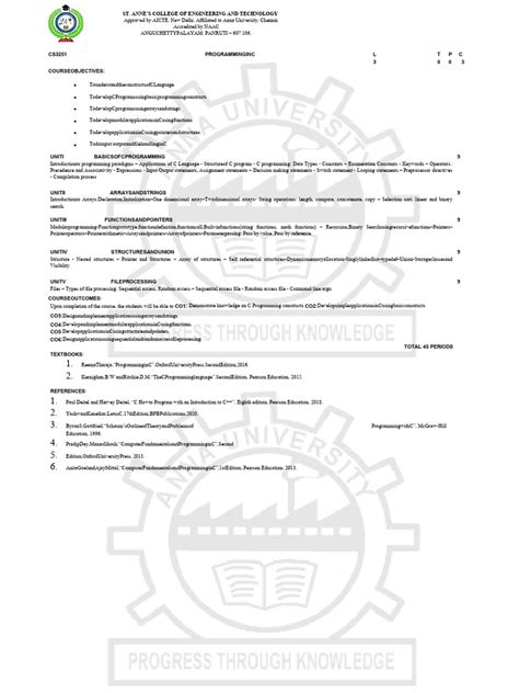 Image result for Programming Syllabus