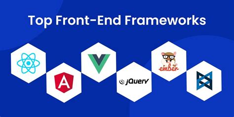 Image result for Web Front End Frameworks