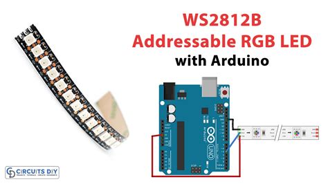 Image result for WS2812B LED Strip Arduino Code