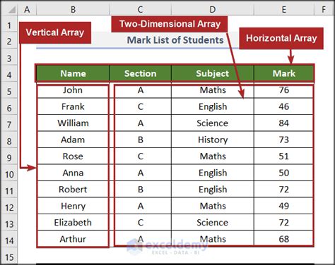 Afbeeldingsresultaten voor Excel Array