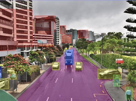 Image result for Advanced Computer Vision Projects