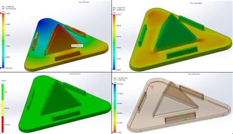 Image result for Plastic Simulation SolidWorks