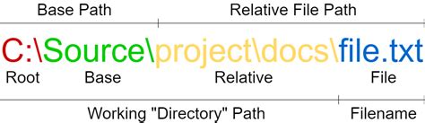 How to Name Python Files に対する画像結果