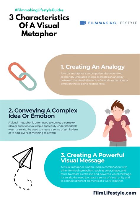 Image result for Visual Metaphor Examples