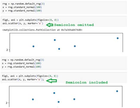 Python Codeing Include Semicolon に対する画像結果