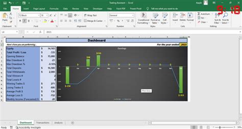 Toradh íomhá ar How to Create Formulas in Excel Spreadsheet