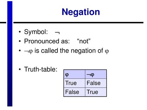 Image result for Negation Symbol Discrete Math