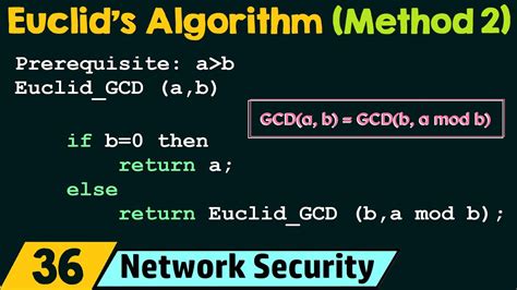 Image result for Euclidean Algorithm GCD