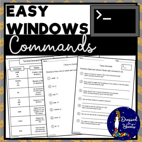 Image result for Learning Command-Prompt