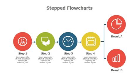 Image result for PowerPoint Flowchart Examples
