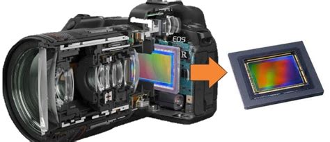 Machine Vision System に対する画像結果