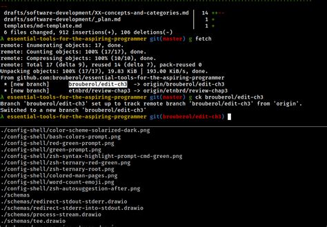 Unix Shell and Utillities に対する画像結果