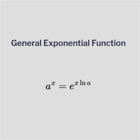 Image result for Exponential General Form