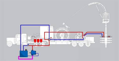 Image result for 3D Game Lua Script