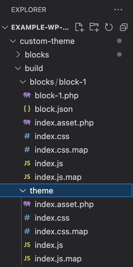 Image result for JSON Block