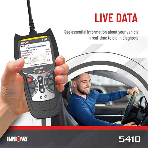 Image result for Innova Scanner Manuals