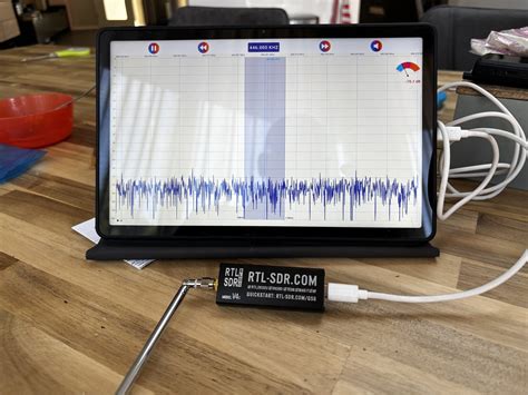 Image result for RTL-SDR Direction-Finding