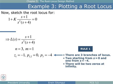 Root Locus Flow Chart に対する画像結果