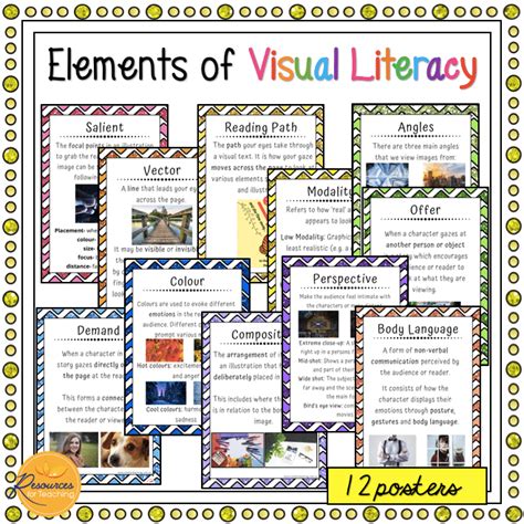 Afbeeldingsresultaten voor 5 Elements of Visual Literacy