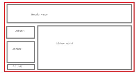 Toradh íomhá ar jQuery in JavaScript Code