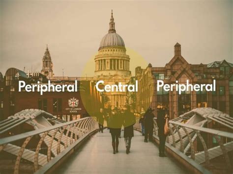 Image result for Peripheral Vision Loss