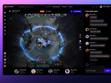 Image result for Eclipse UI Customization