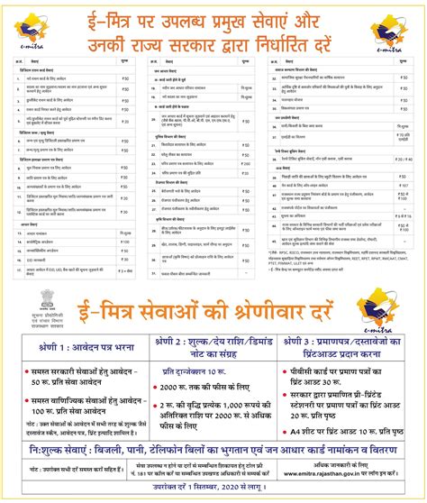 HTML PDF File Download에 대한 이미지 결과