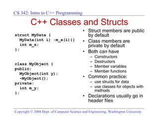 Image result for C++ Programming Introduction