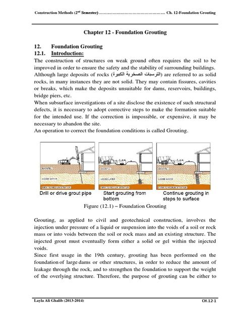 Grout ING Lecture Notes PDF に対する画像結果