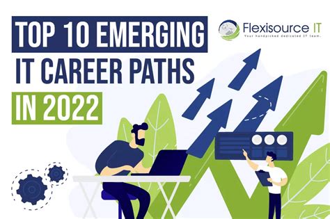Image result for It Career Path