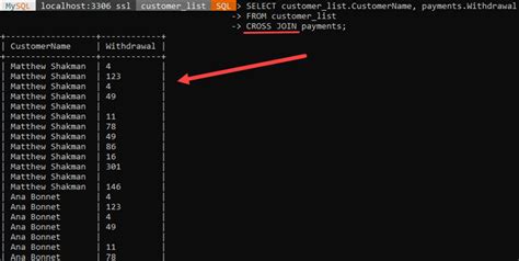 Cross Join MySQL に対する画像結果