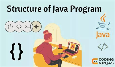 Image result for Java Application Structure