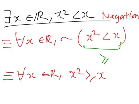 Image result for Negation Symbol Discrete Math