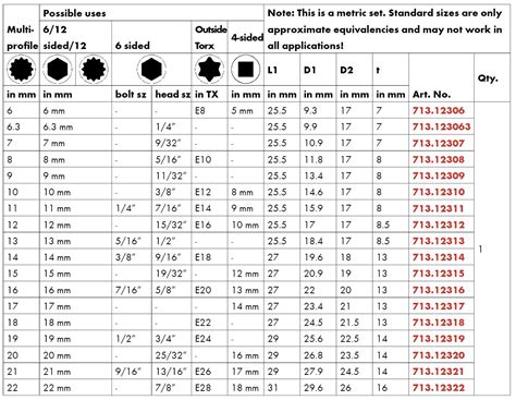 Socket Drawer Layout Diagram に対する画像結果