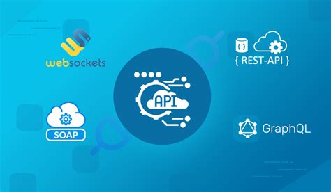 API Graphic に対する画像結果