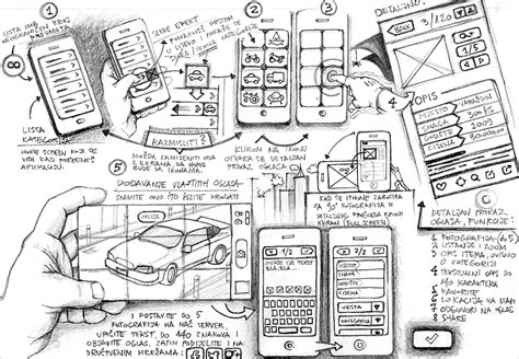 Toradh íomhá ar Contoh Paper Prototype Arduino