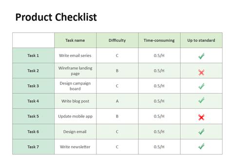 Image result for Checklist Examples Word