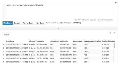 Image result for Athena SQL Cheat Sheet