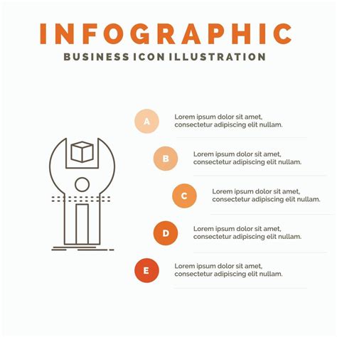 App Development Kit に対する画像結果