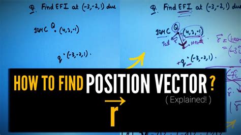 Image result for Finding a Position Vector