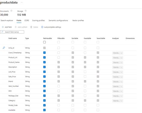 Toradh íomhá ar Azure SQL Scheme Icon