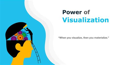 Résultat d’images pour Visualization